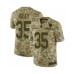 Men's Oakland Raiders #35 Curtis Riley Limited Camo 2018 Salute to Service Football Stitched Jersey