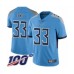 Men's Tennessee Titans #33 Dion Lewis Light Blue Alternate Vapor Untouchable Limited Player 100th Season Football Jersey