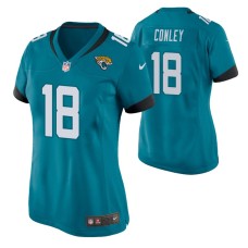 Chris Conley Jacksonville Jaguars Game Jersey Teal