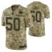 New York Jets #50 Frankie Luvu Camo 2018 Salute to Service Jersey Men