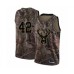 Men's Milwaukee Bucks #42 Robin Lopez Swingman Camo Realtree Collection Basketball Jersey