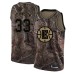 Men's Nike Los Angeles Clippers #33 Wesley Johnson Swingman Camo Realtree Collection NBA Jersey