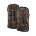 Men's Oklahoma City Thunder #31 Mike Muscala Swingman Camo Realtree Collection Basketball Jersey