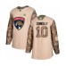 Men Florida Panthers #10 Brett Connolly Authentic Camo Veterans Day Practice Hockey Stitched Jersey